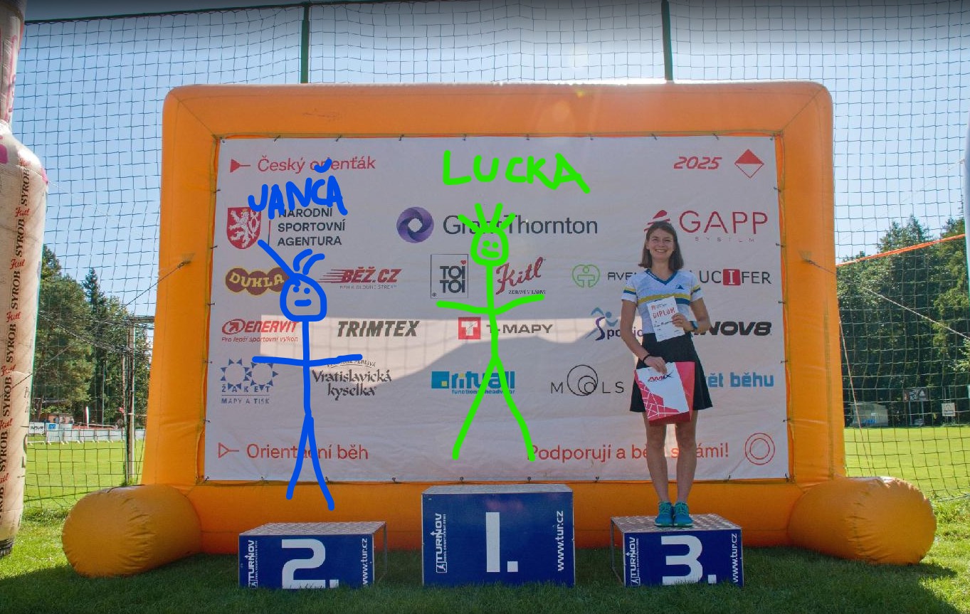 Sprint a 2x štafety